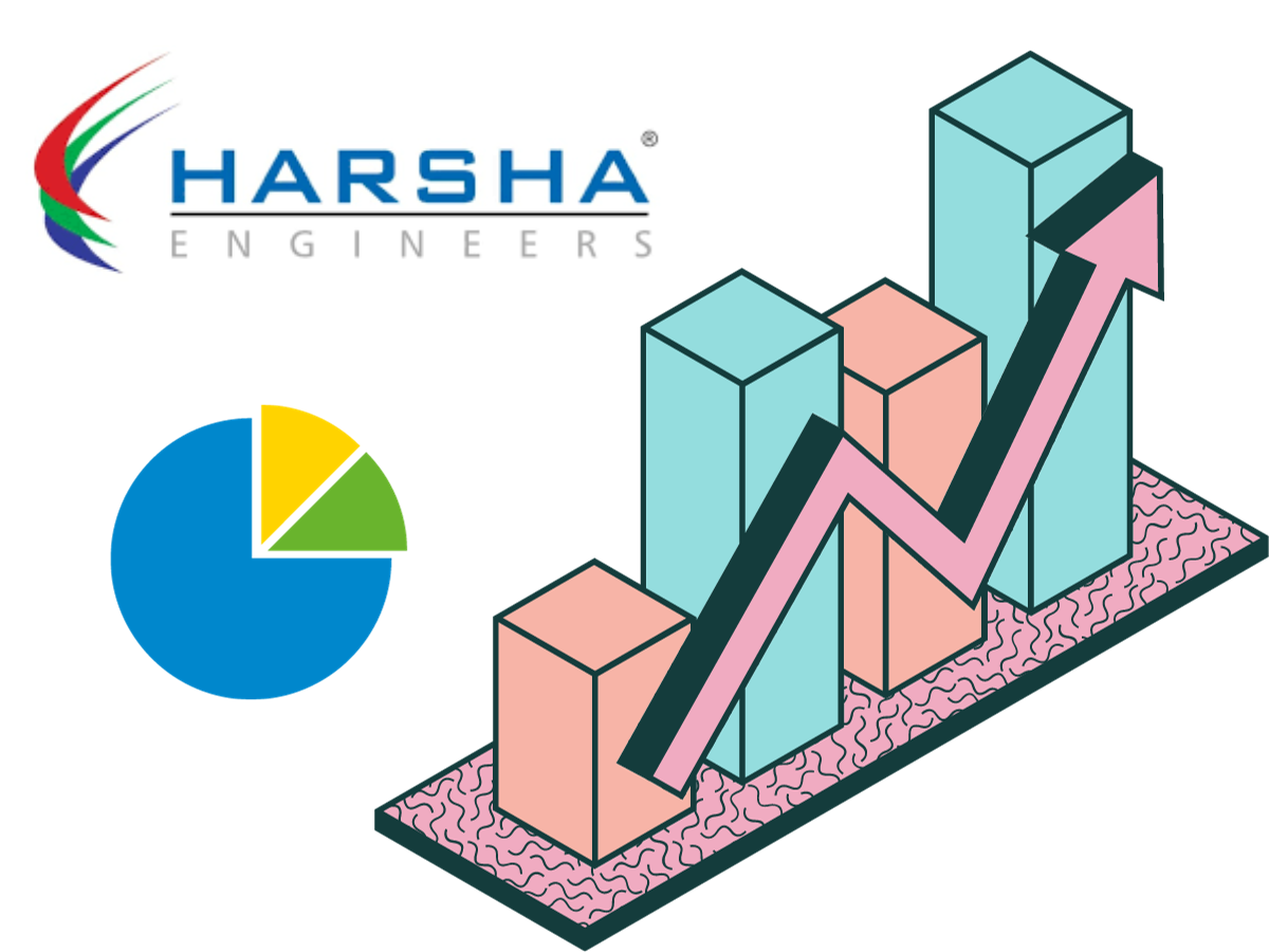 harsha engineers ipo allotment status